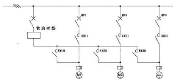 電機(jī)軟啟動(dòng)器工作原理、工藝流程、故障分析、接線圖——西安泰富西瑪電機(jī)（西安西瑪電機(jī)集團(tuán)股份有限公司）官方網(wǎng)站